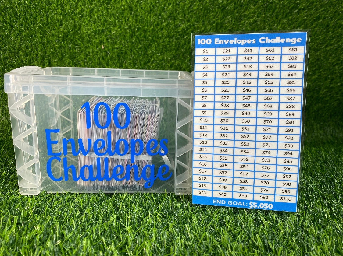 100-envleope-challenge-pnamnfamily